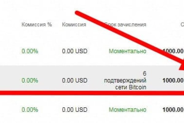 Почему не работает сайт кракен