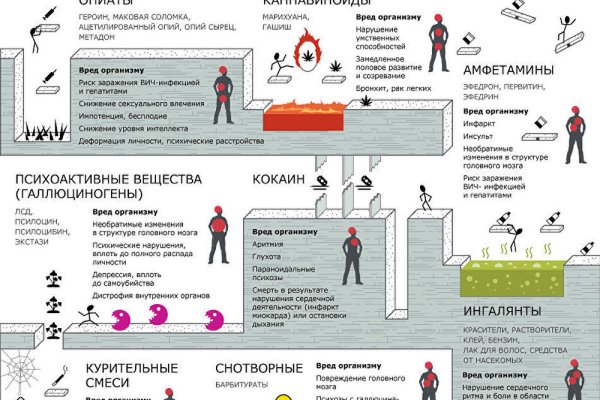 Кракен официальная ссылка зеркало