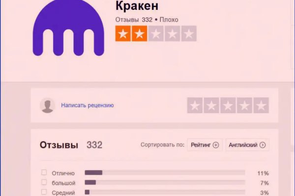 Darknet как войти