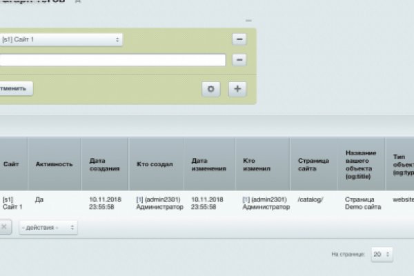 Пользователь не найден кракен что делать